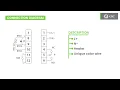 GIC Learning Hub Temperature Controller Programming Tutorial - Kannada