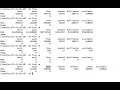 Linux Free Command Free command A-Z Linux