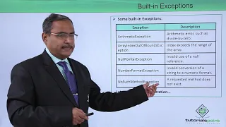 Java Essentials - Built in exceptions