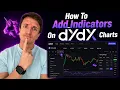 How To Add Indicators On dYdX Charts