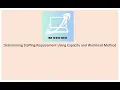 WFM Staffing Requirement Capacity and Workload Method