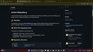 GitHub Webhook Integration Real-Time Repository Monitoring