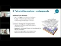 Download Lagu ElaadNL Webtalk 77 - Wat is laadplanologie en welke oplossingen kan het bieden