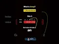 1D Array Animation