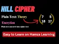 Hill Cipher 2 x 2 Encryption