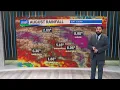 Scattered showers and storms at times Sunday