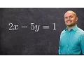 How to find the x and y intercept from an equation