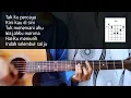 Man osman feat traffic jam - Bentang jarak asmara Gitar cover #chordgitar #covergitar #cover 