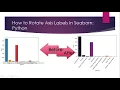 How to rotate axis labels in Seaborn Python Machine Learning