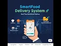 Food Delivery System Spring Boot Angular OpenStreetMap WebSocket Spring Security
