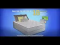Margit Furseth VO Sams Club Silverdale Mattress commercial
