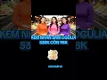 Download Lagu https://vt.tiktok.com/ZSU1o5bbH/  OGULIA GIẢM SỐC 530K CÒN 98K #fyb #kemnhansam #giamgiacucsoc #kh