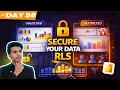 Apply Row-Level Security Static Dynamic RLS in Power BI Manage Roles Guide DAY-58