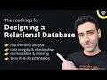 A Beginner s Guide to Designing a Relational Database Databases 101