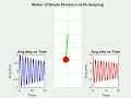 Motion of a simple pendulum with damping Animation