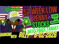 TOP UPCOMING SWING TRADES - WETO LBGJ Splits OMH FFAI SPWR INO MNDR CCB