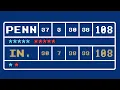 The GREATEST Retro Bowl College Game I ve Ever Played Retro Bowl College Gameplay