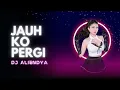 Lagu FUNKOT JAUH KO PERGI BY DJ ALIENDYA ON THE MIX
