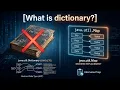 What is dictionary in Java Interview Prep