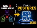 6 Minutes to Finally Understand Why Postgres Keeps Winning