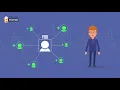 Friends Referral Program