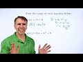 Art of Problem Solving Range of a Function