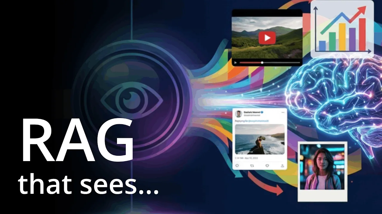 Qwen3 Multimodal Embeddings and Rerankers