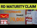 post office rd maturity claim rd maturity kaise hota hai