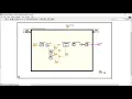 PID control simulation using Labview
