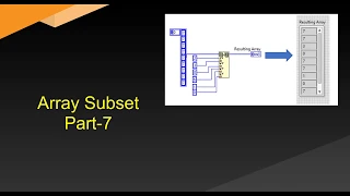 Array Subset Labview Tamil