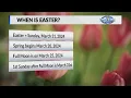 Easter Sunday is decided by the moon