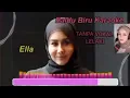 Download Lagu BALDU BIRU karaoke tanpa vokal lelaki