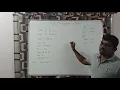 Write an ALP for 8 bit Multiplication in 8051 S Vijay Murugan Learn Thought