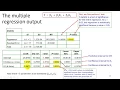 Multiple Regression - Interpretation 3of3