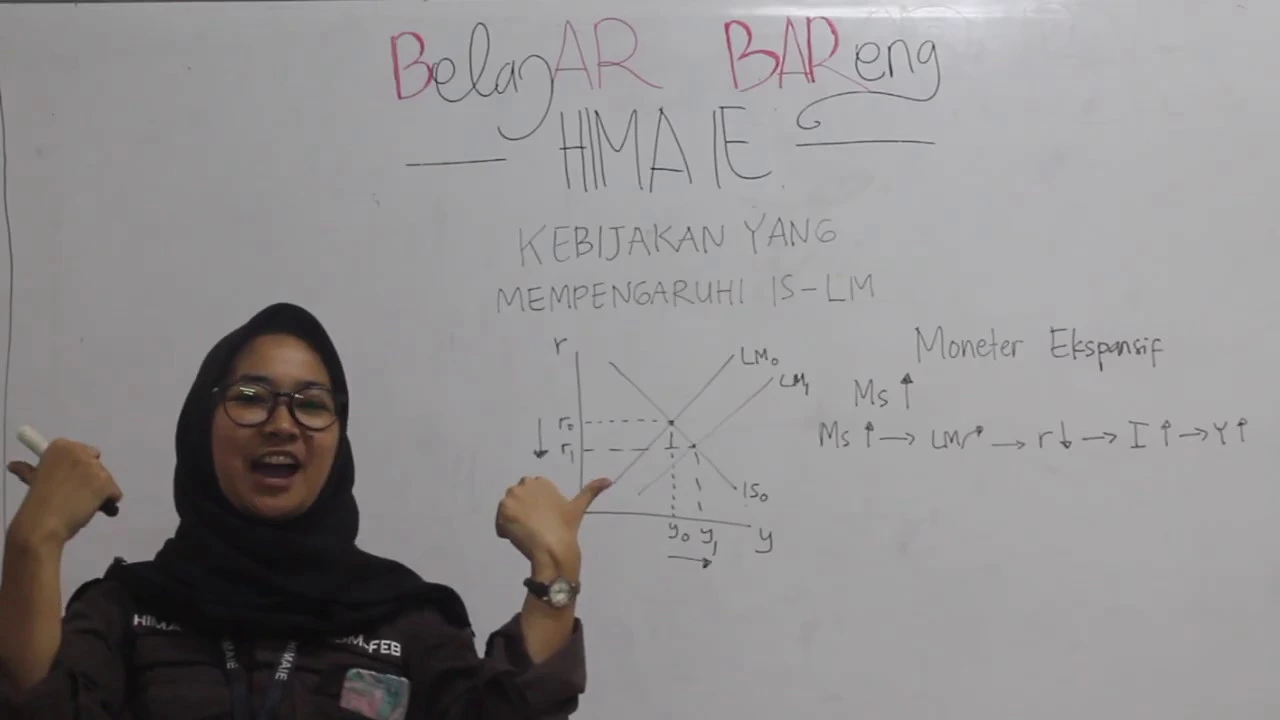 HIMA IE BAR-BAR I Kebijakan yang Mempengaruhi Kurva IS dan LM