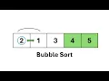 Bubble Sort example - Animation