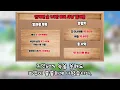 [메이플랜드 2.0] 81~120레벨 용기사 로어 사냥터 총정리! 무자본 솔플 유저 필수 시청 (경험치/수익 완벽 비교)
