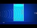 Instrumentation of NMR spectroscopy Explanation through animation spectra chemistry animation