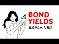 What are Bond Yields Simply Explained Under 1 Minutes