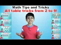 Learn 2 to 9 Times Multiplication Tricks Easy and fast way to learn Math Tips and Tricks