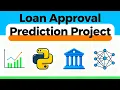 Loan Approval Prediction Project AIML Complete Python Tutorial Pregrad PregradCampus