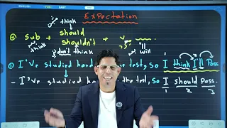 التوقع سادس اعدادي