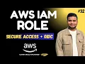 AWS IAM Roles Explained EC2 GitHub Actions OIDC Demo No Access Keys