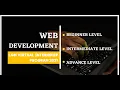 LetsGrowMore Internship To Do App using html Css JavaScript Letsgrowmore Internship