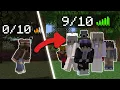 How to Keep an SMP ALIVE
