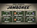 2026 Sevier County Football Jamboree