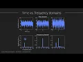 Time and frequency domains