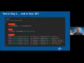 Refactoring Test Code