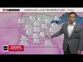 Minnesota forecast calls for subzero temps to linger through the weekend