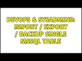 DevOps SysAdmins Import Export Backup Single MSSQL Table 2 Solutions